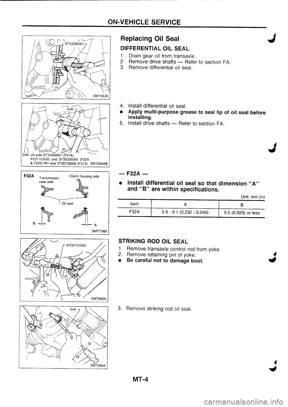 NISSAN PRIMERA 1998 Service Repair Manual NISSAN PRIMERA 1998 Service Repair Manual