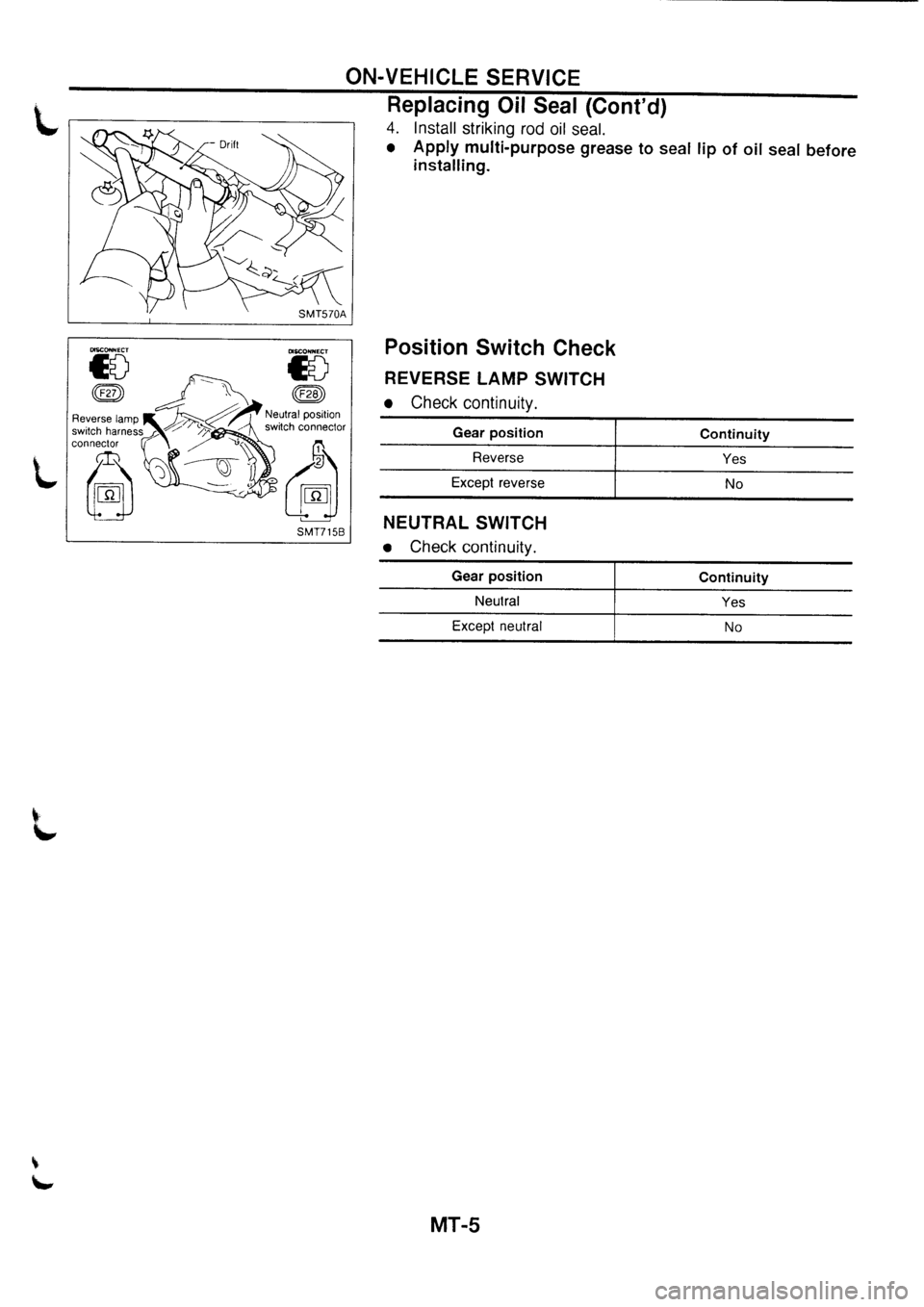 NISSAN PRIMERA 1998 Service Repair Manual NISSAN PRIMERA 1998 Service Repair Manual