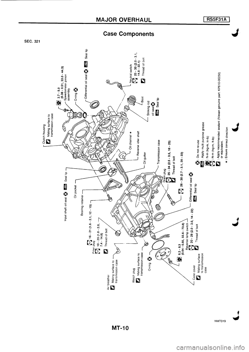 NISSAN PRIMERA 1998 Service Repair Manual NISSAN PRIMERA 1998 Service Repair Manual