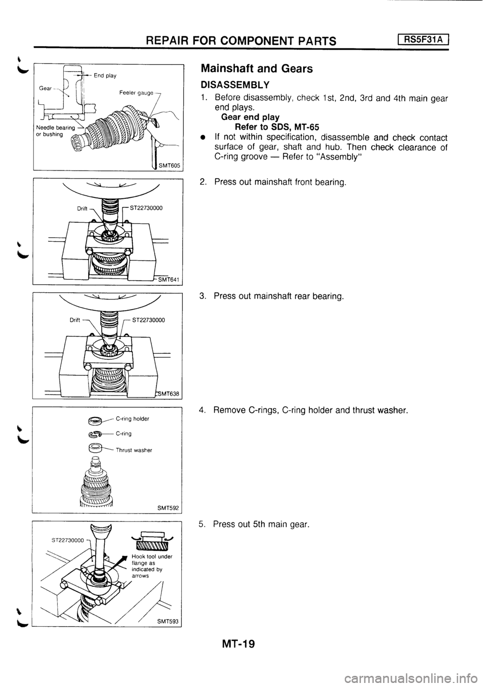 NISSAN PRIMERA 1998 Service Repair Manual NISSAN PRIMERA 1998 Service Repair Manual