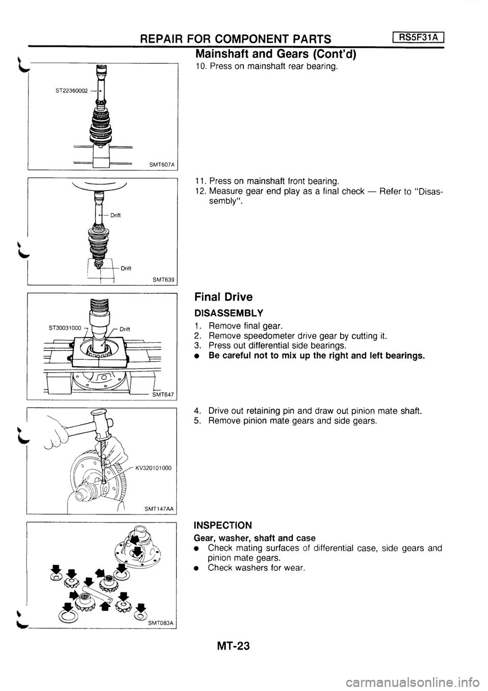 NISSAN PRIMERA 1998 Service Repair Manual NISSAN PRIMERA 1998 Service Repair Manual