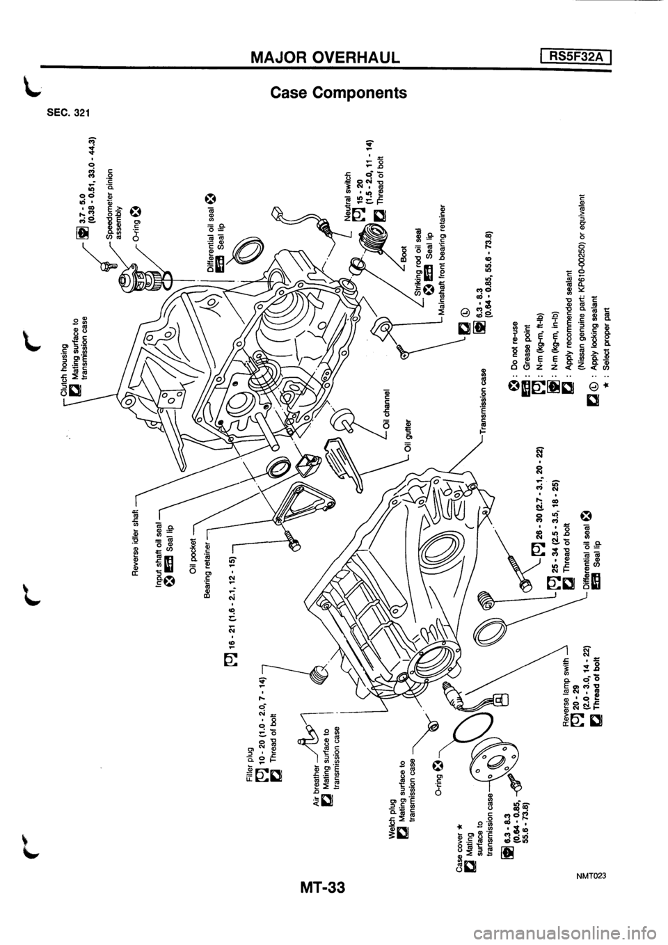 NISSAN PRIMERA 1998  Service Repair Manual 