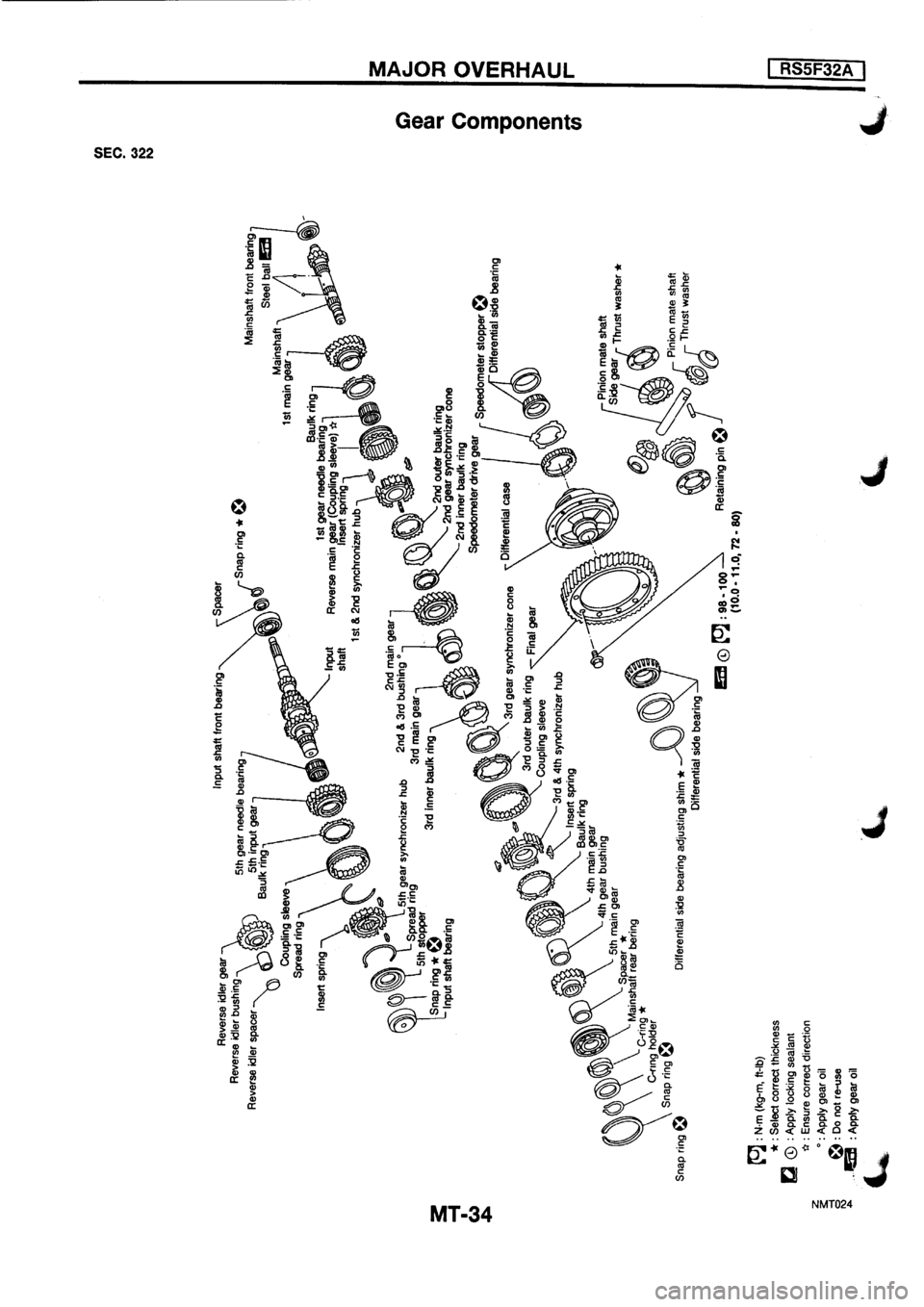 NISSAN PRIMERA 1998  Service Repair Manual 