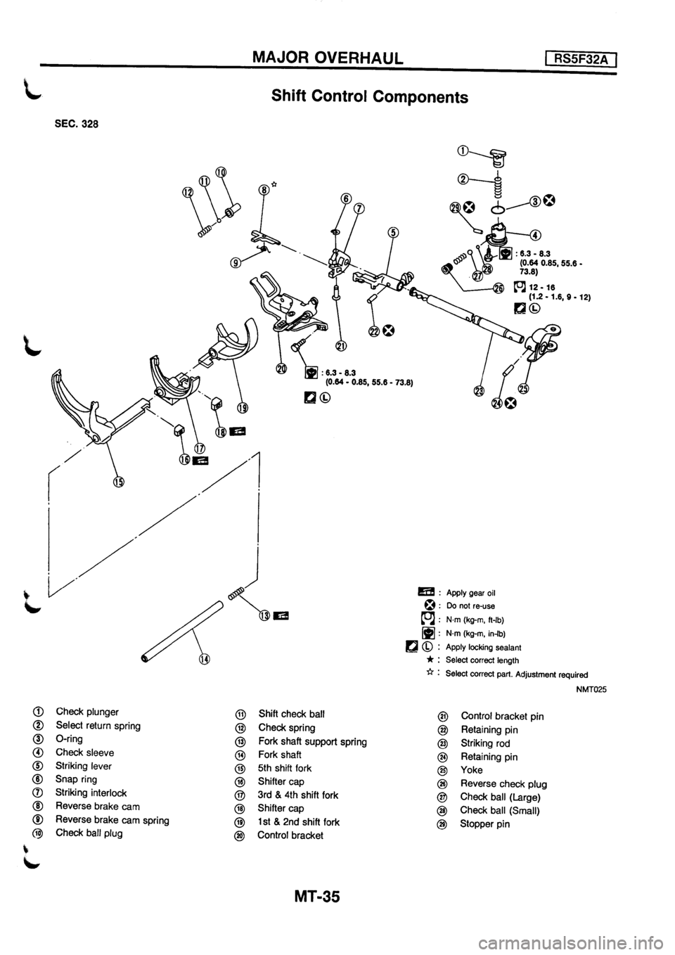 NISSAN PRIMERA 1998  Service Repair Manual 