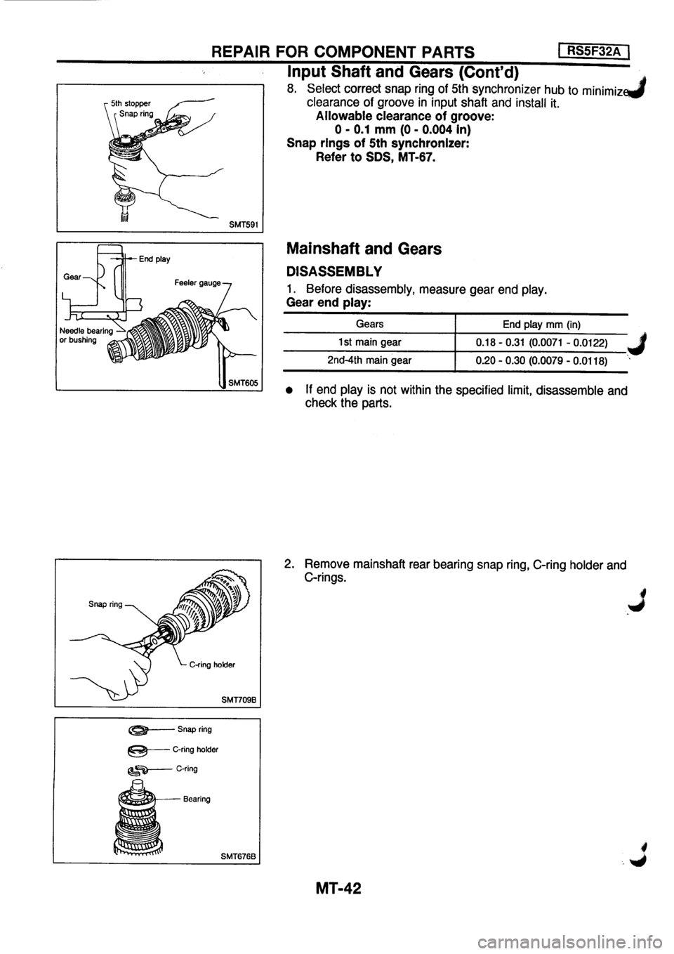 NISSAN PRIMERA 1998 Service Repair Manual NISSAN PRIMERA 1998 Service Repair Manual