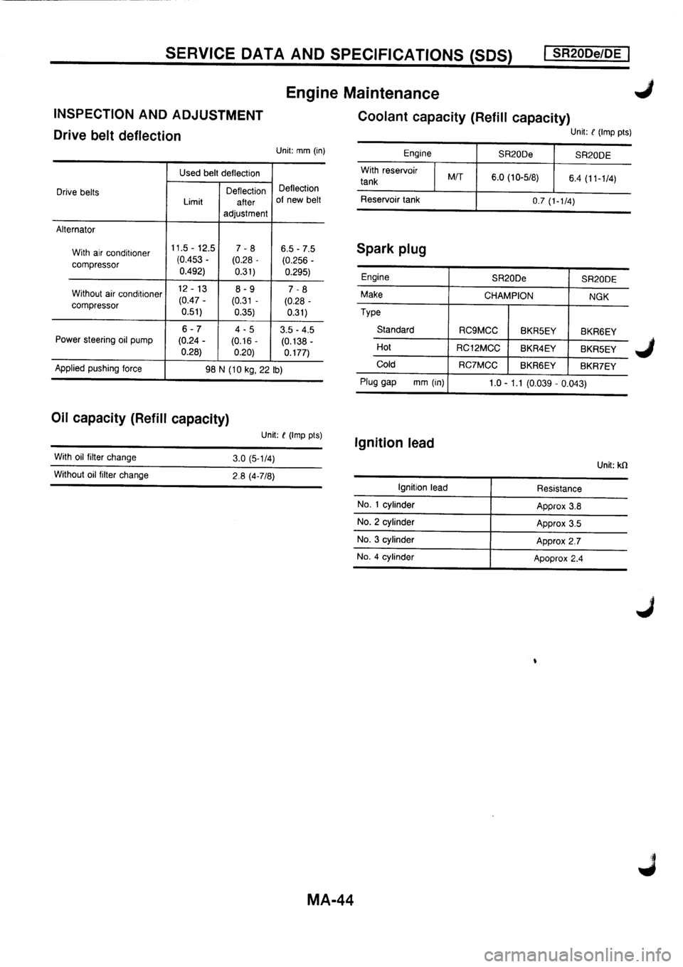 NISSAN PRIMERA 1998 Service Repair Manual NISSAN PRIMERA 1998 Service Repair Manual