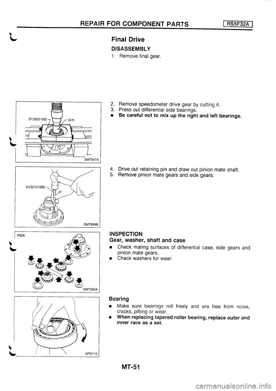 NISSAN PRIMERA 1998 Service Repair Manual NISSAN PRIMERA 1998 Service Repair Manual