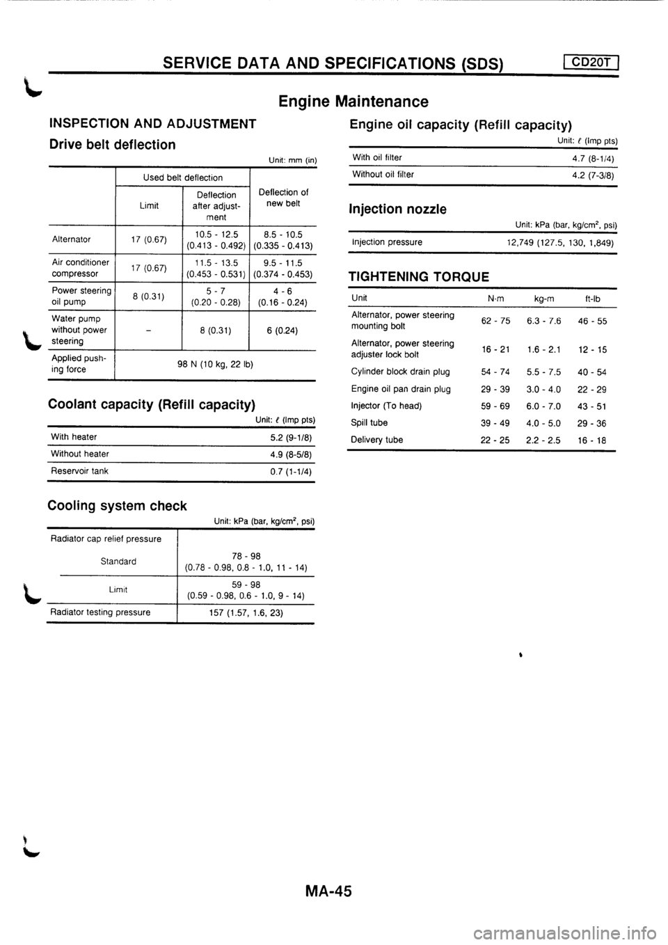NISSAN PRIMERA 1998 Service Repair Manual NISSAN PRIMERA 1998 Service Repair Manual