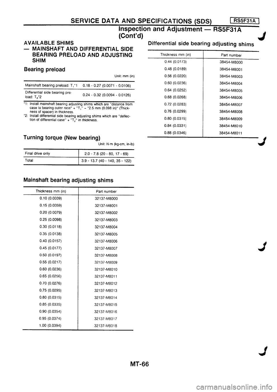 NISSAN PRIMERA 1998 Service Repair Manual NISSAN PRIMERA 1998 Service Repair Manual