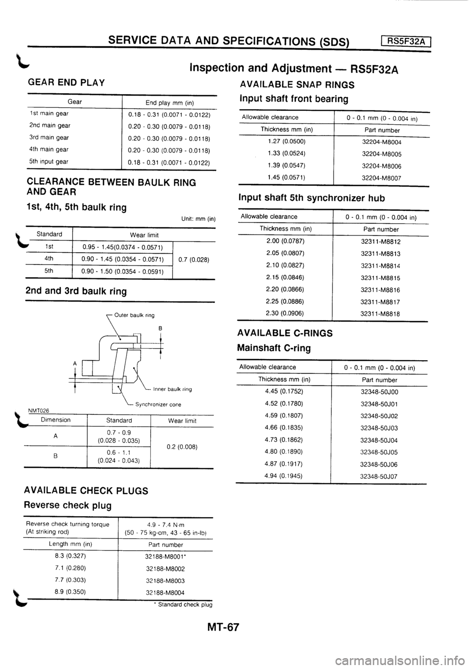 NISSAN PRIMERA 1998 Service Repair Manual NISSAN PRIMERA 1998 Service Repair Manual