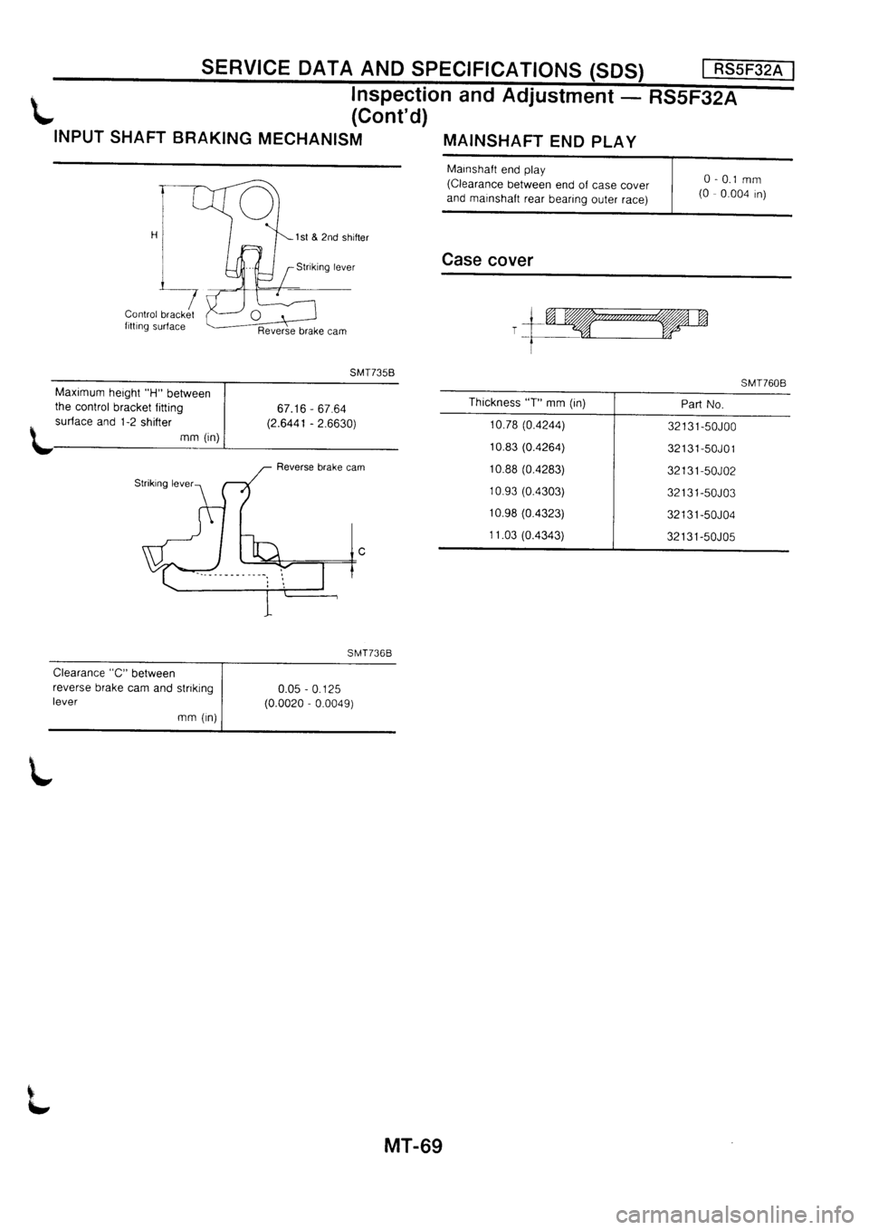 NISSAN PRIMERA 1998 Service Repair Manual NISSAN PRIMERA 1998 Service Repair Manual