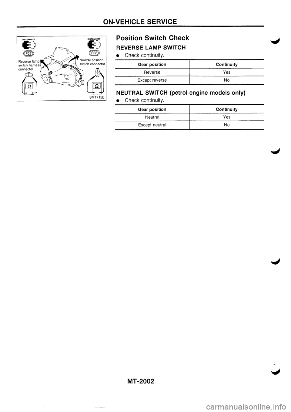 NISSAN PRIMERA 1998 Service Repair Manual NISSAN PRIMERA 1998 Service Repair Manual