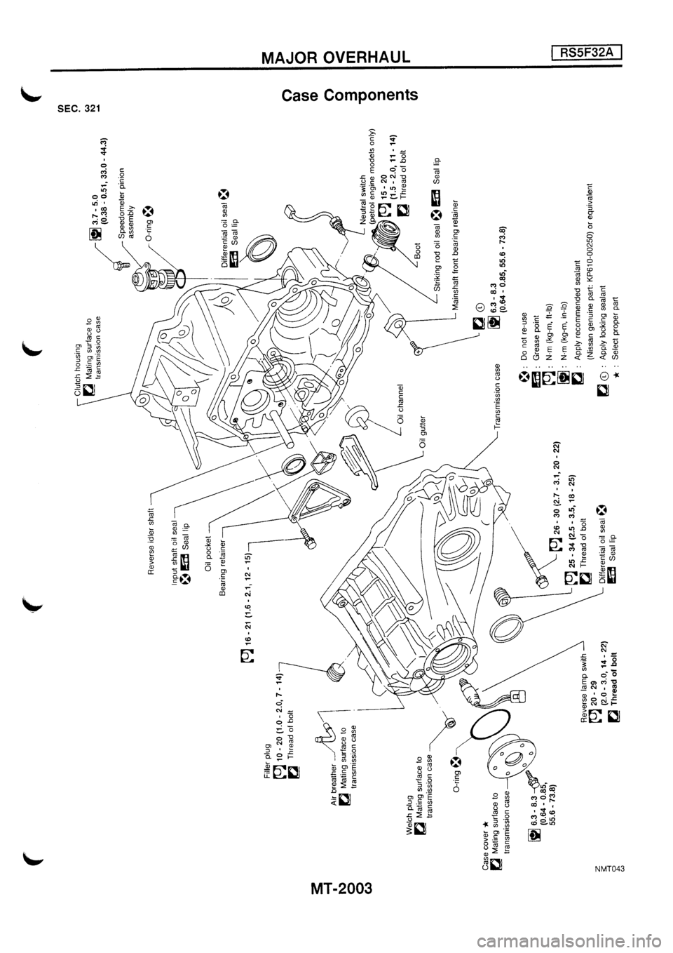 NISSAN PRIMERA 1998 Service Repair Manual NISSAN PRIMERA 1998 Service Repair Manual
