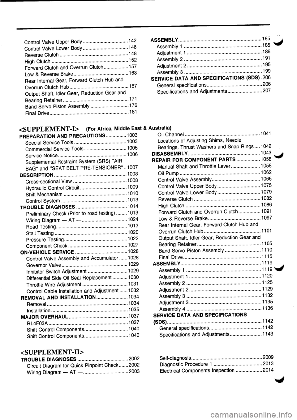 NISSAN PRIMERA 1998 Service Repair Manual NISSAN PRIMERA 1998 Service Repair Manual
