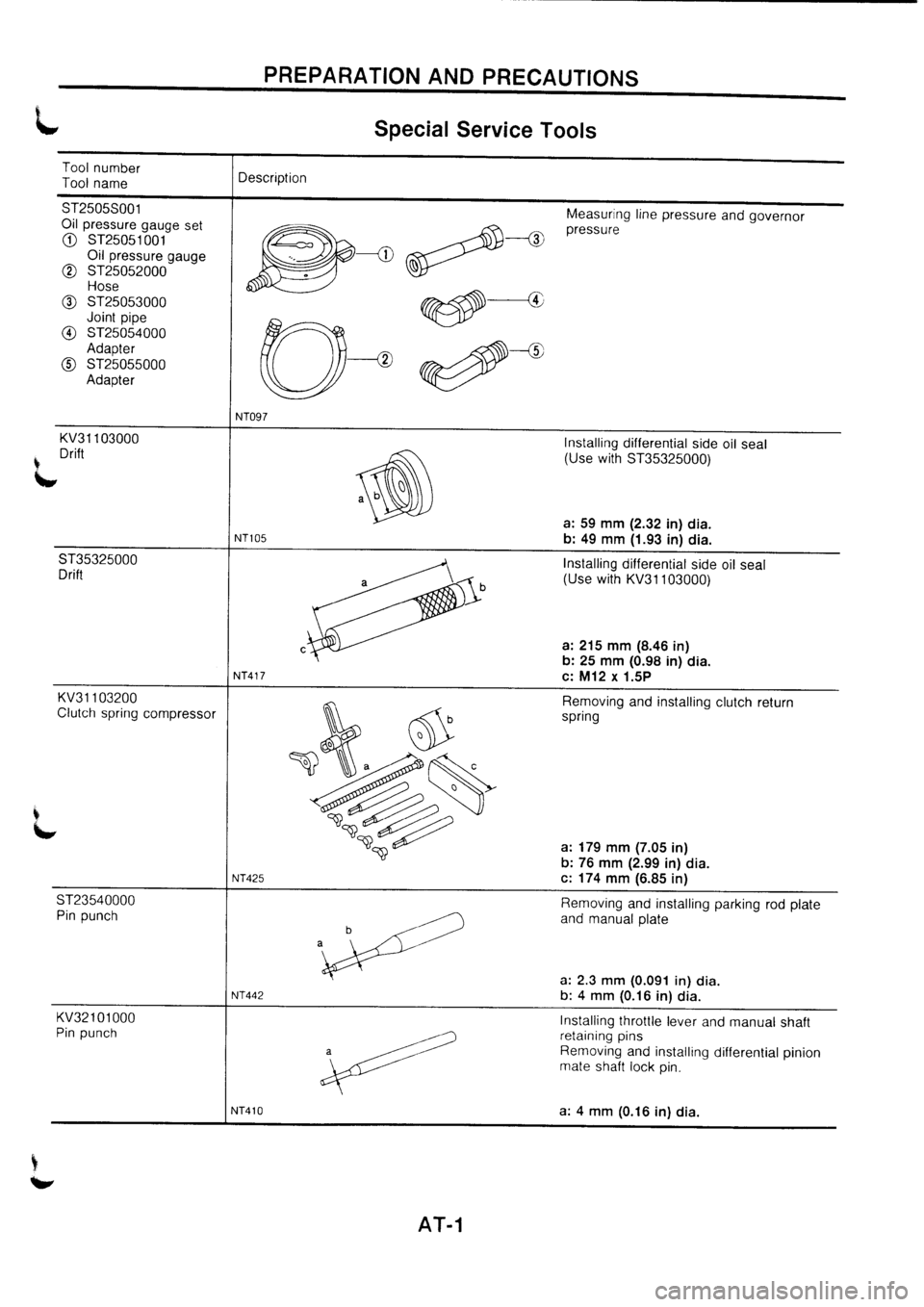 NISSAN PRIMERA 1998 Service Repair Manual NISSAN PRIMERA 1998 Service Repair Manual
