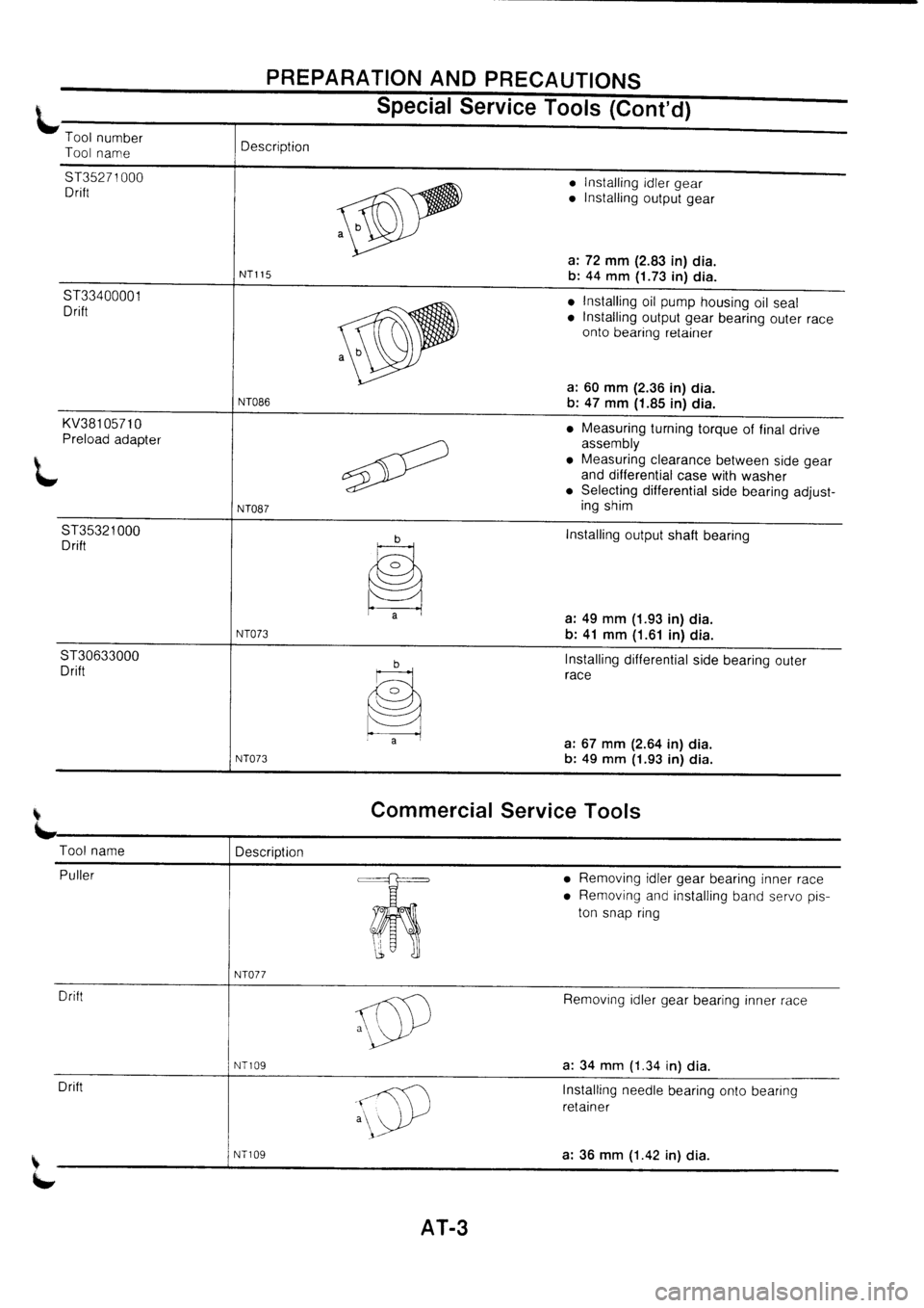NISSAN PRIMERA 1998 Service Repair Manual NISSAN PRIMERA 1998 Service Repair Manual