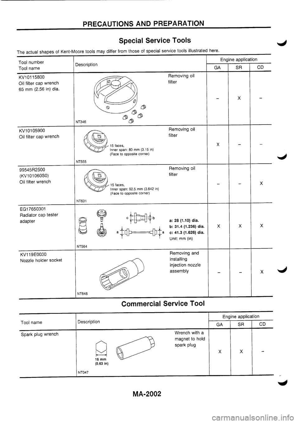 NISSAN PRIMERA 1998 Service Repair Manual NISSAN PRIMERA 1998 Service Repair Manual