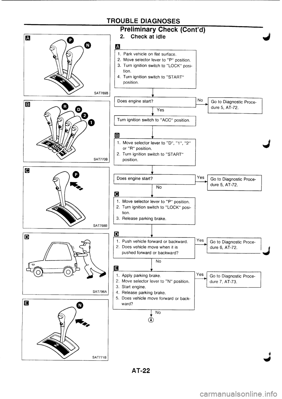 NISSAN PRIMERA 1998 Service Repair Manual NISSAN PRIMERA 1998 Service Repair Manual
