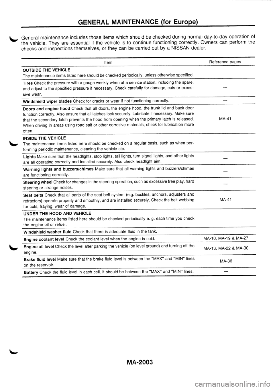 NISSAN PRIMERA 1998 Service Repair Manual NISSAN PRIMERA 1998 Service Repair Manual