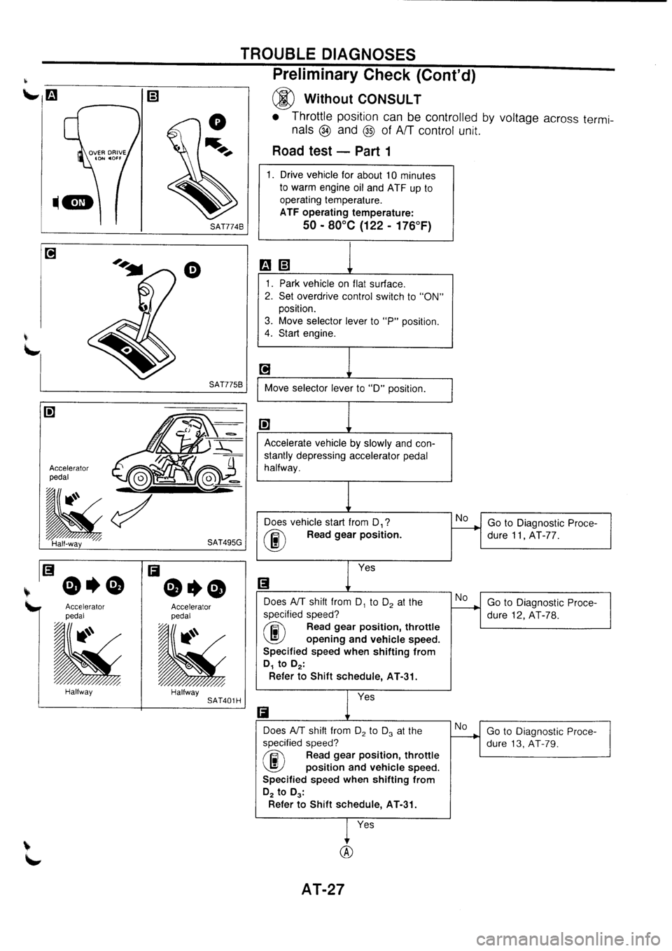 NISSAN PRIMERA 1998 Service Repair Manual NISSAN PRIMERA 1998 Service Repair Manual