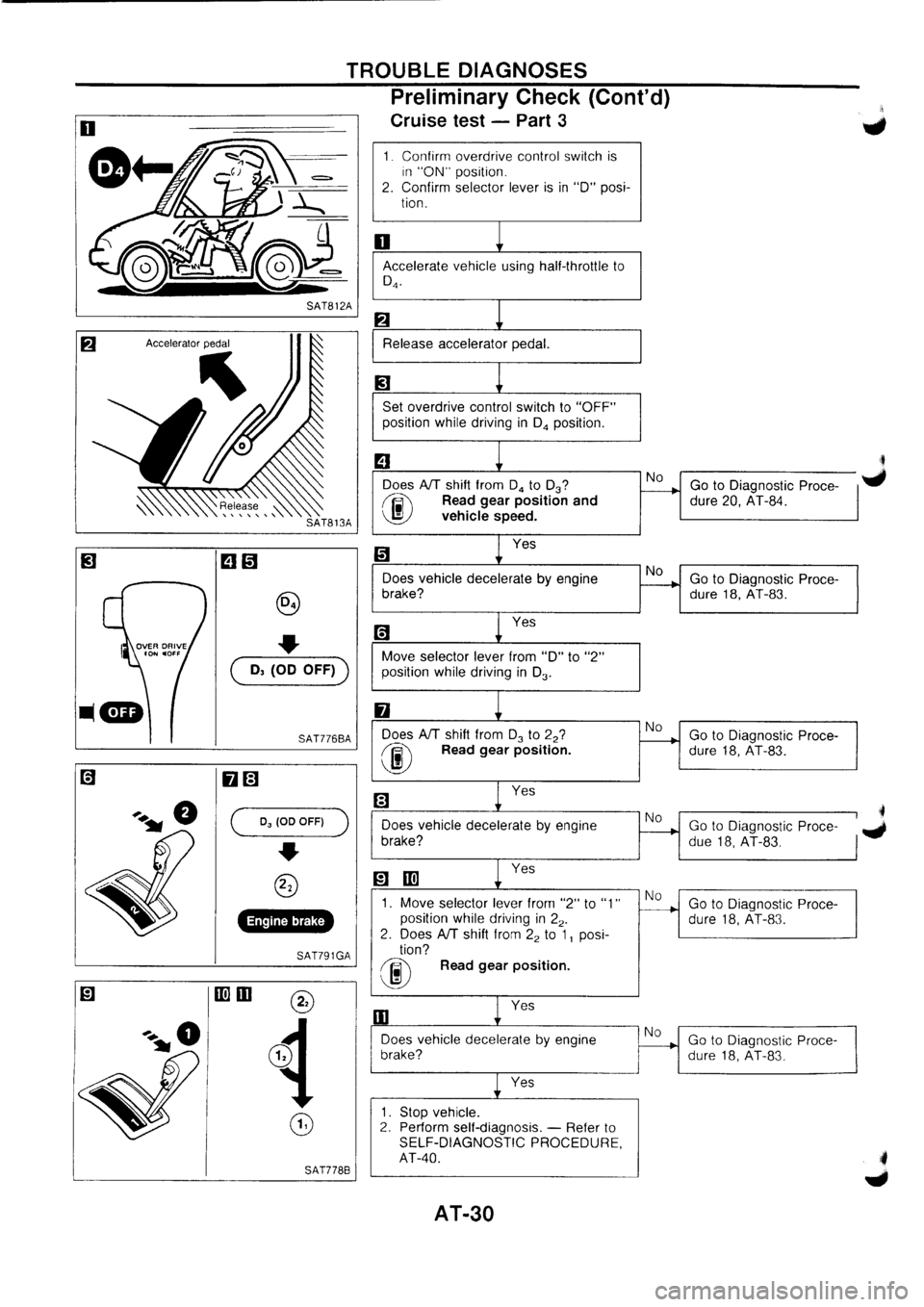 NISSAN PRIMERA 1998 Service Repair Manual NISSAN PRIMERA 1998 Service Repair Manual
