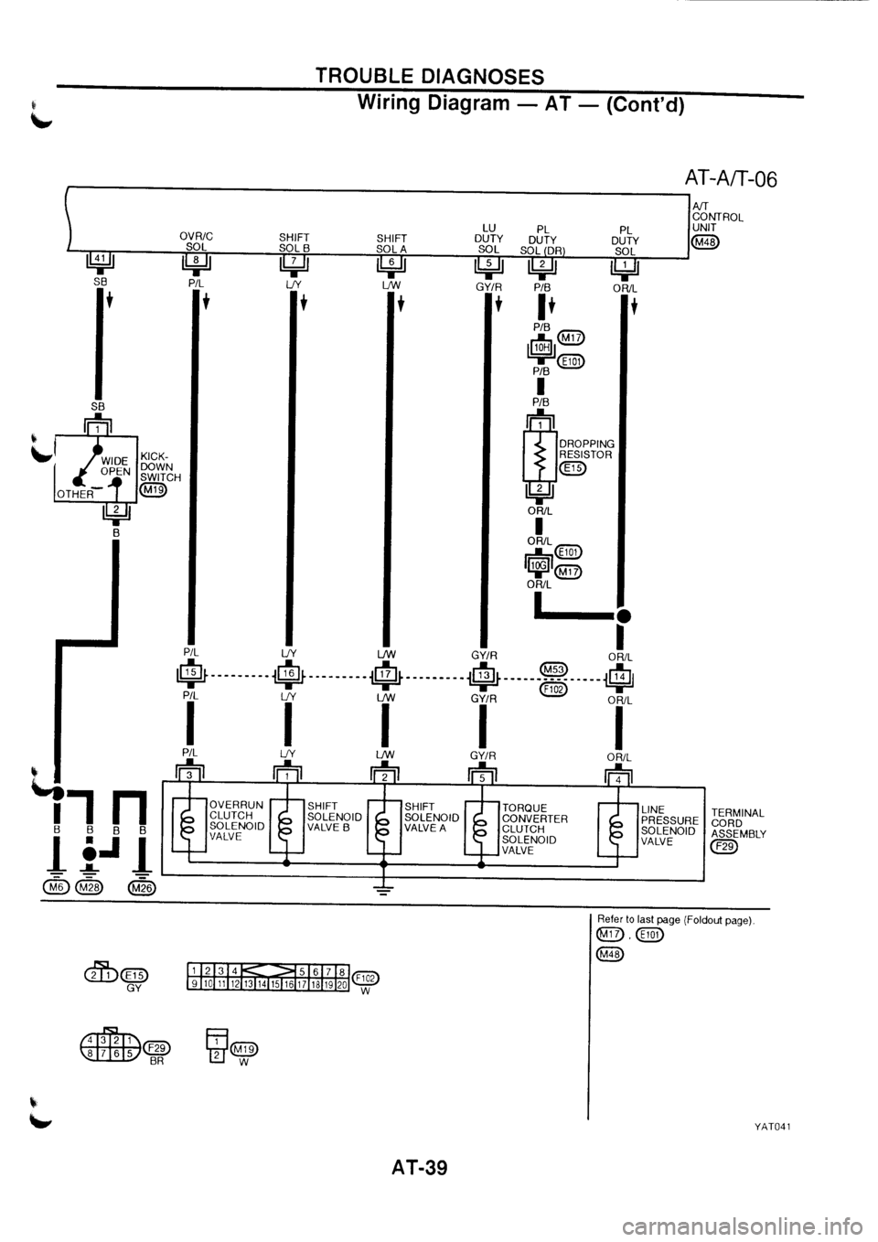 NISSAN PRIMERA 1998 Service Repair Manual NISSAN PRIMERA 1998 Service Repair Manual