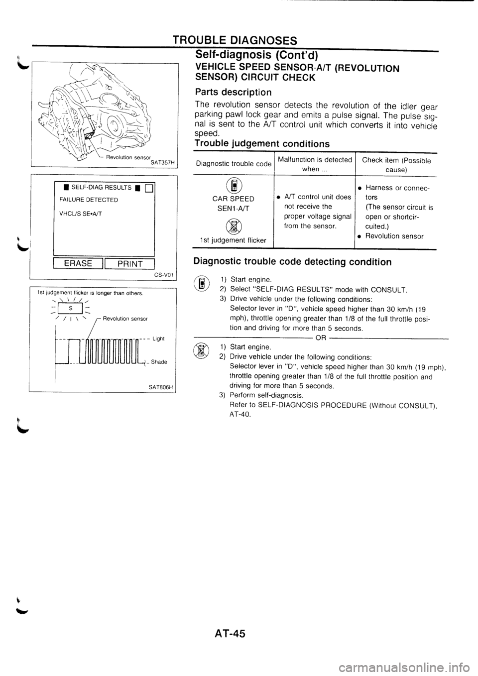 NISSAN PRIMERA 1998  Service Repair Manual 