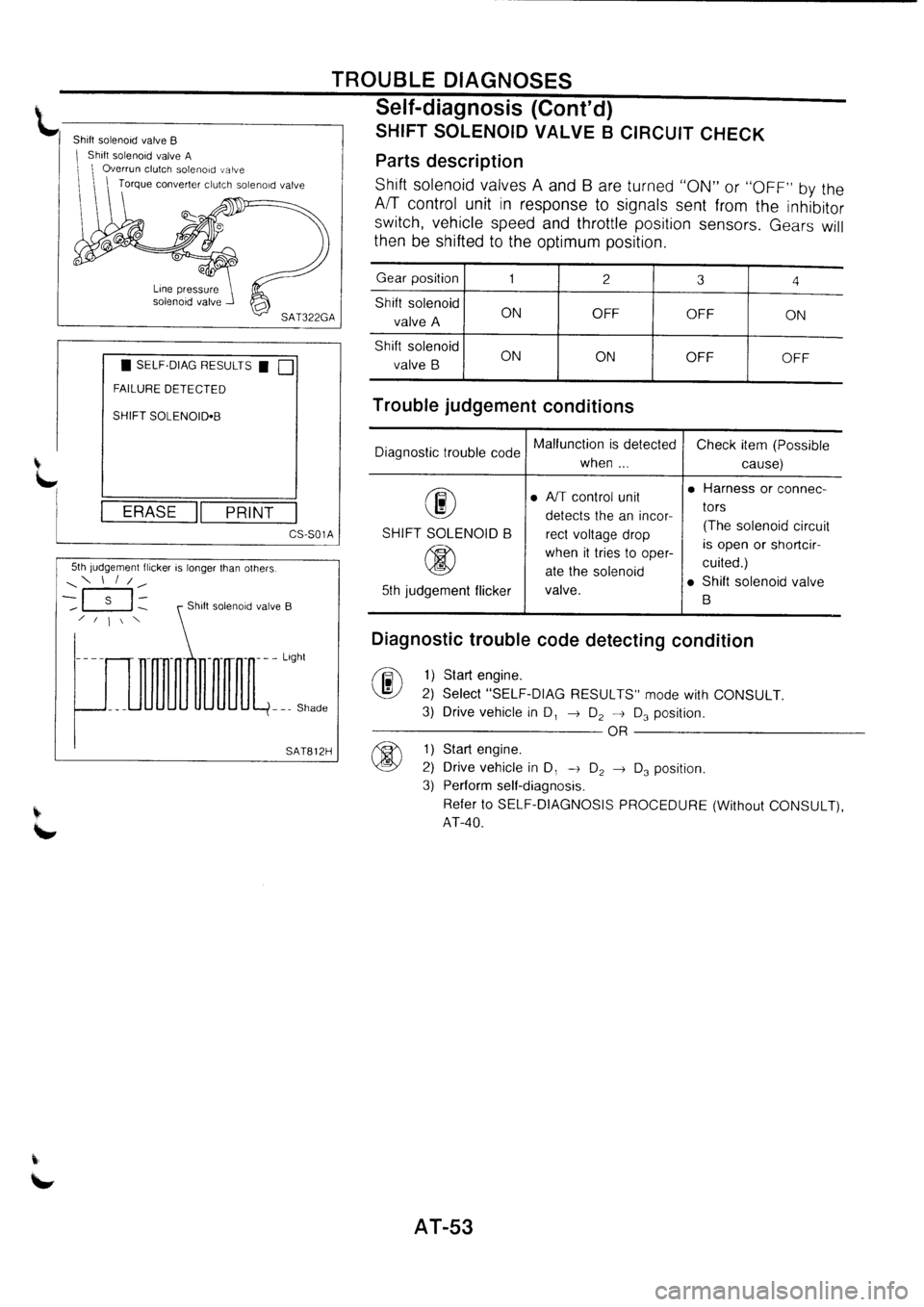 NISSAN PRIMERA 1998 Service Repair Manual NISSAN PRIMERA 1998 Service Repair Manual