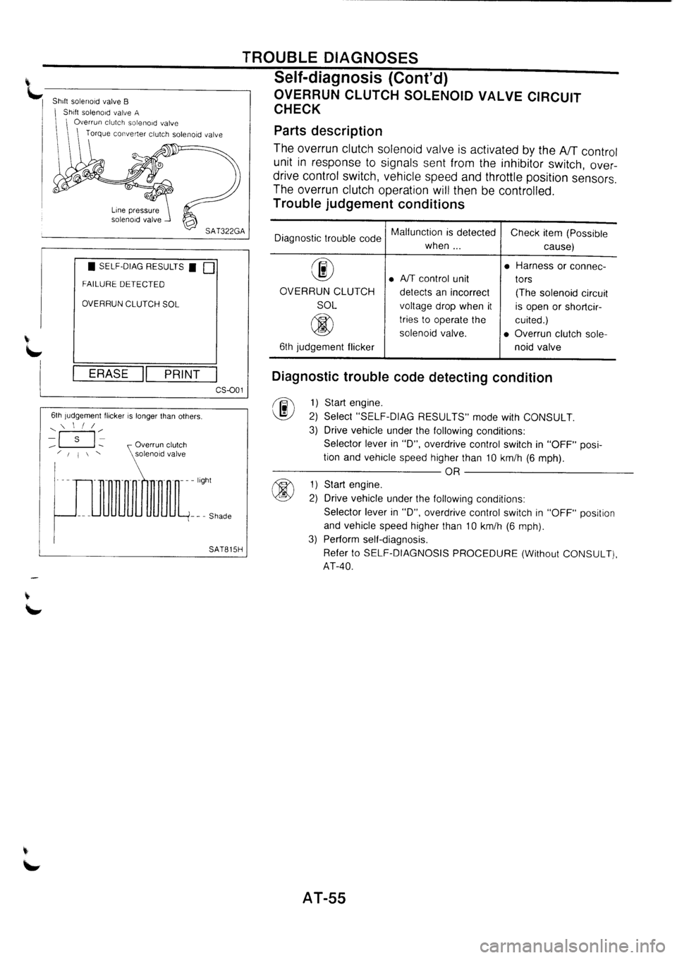 NISSAN PRIMERA 1998 Service Repair Manual NISSAN PRIMERA 1998 Service Repair Manual