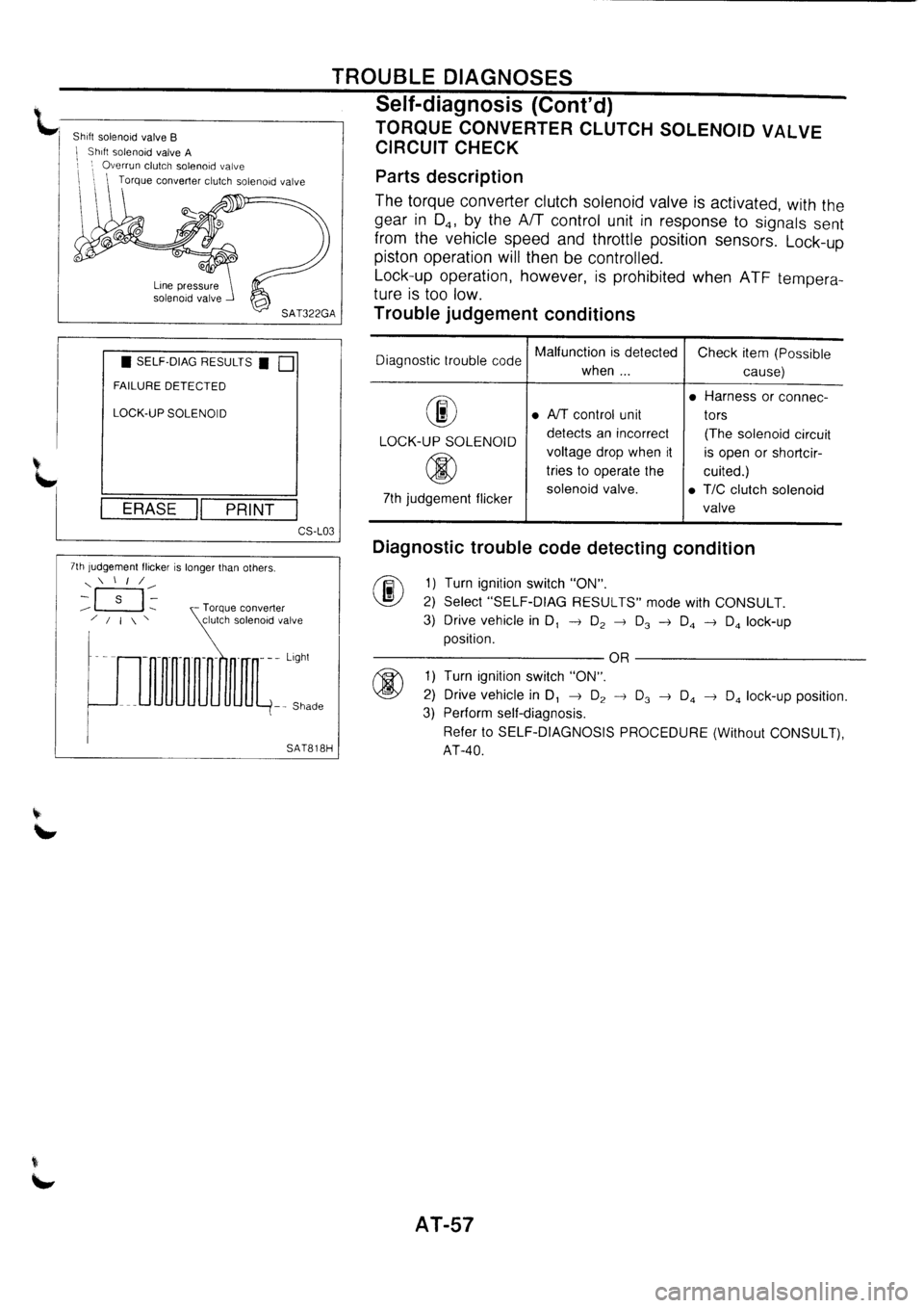 NISSAN PRIMERA 1998 Service Repair Manual NISSAN PRIMERA 1998 Service Repair Manual