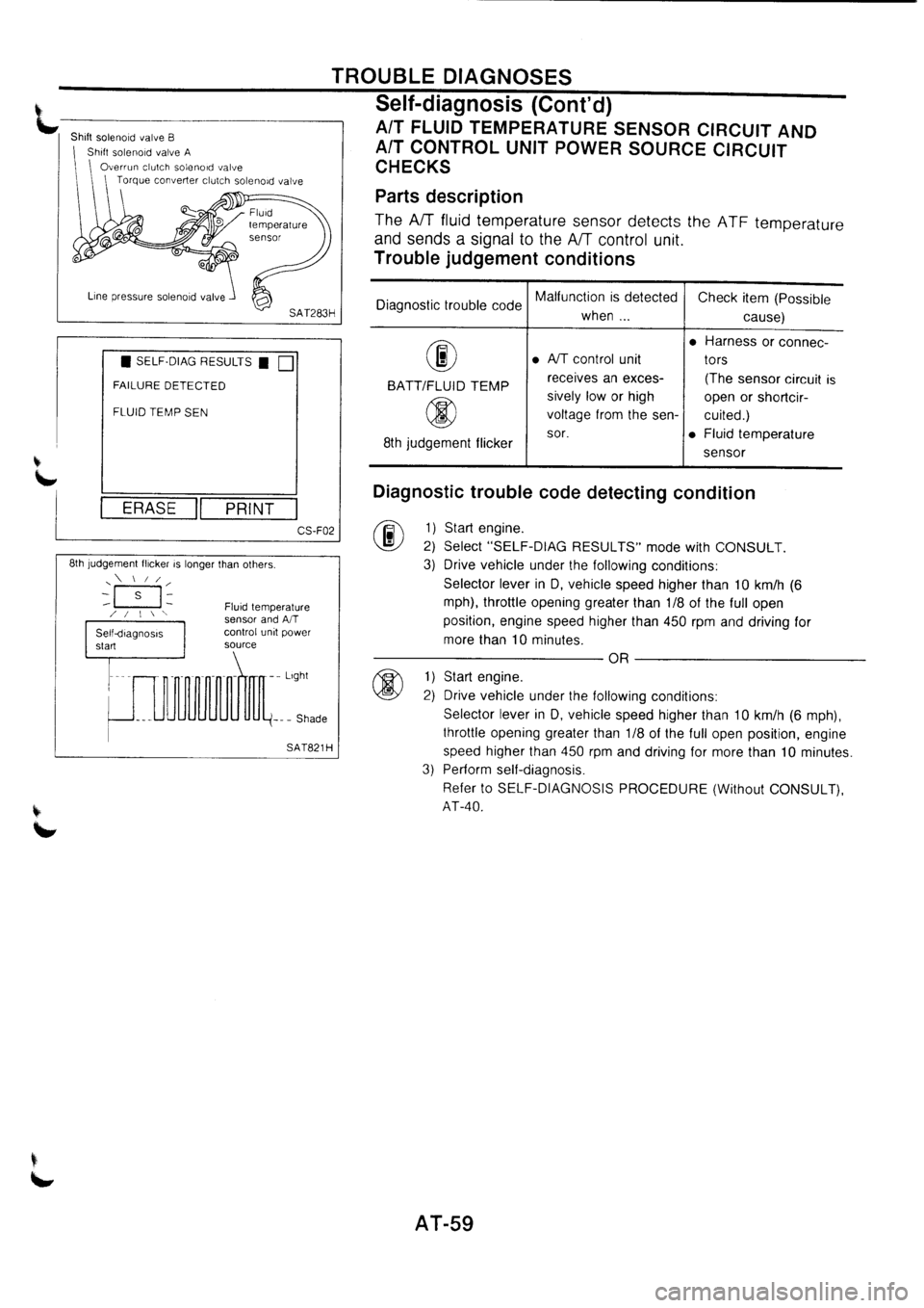 NISSAN PRIMERA 1998 Service Repair Manual NISSAN PRIMERA 1998 Service Repair Manual