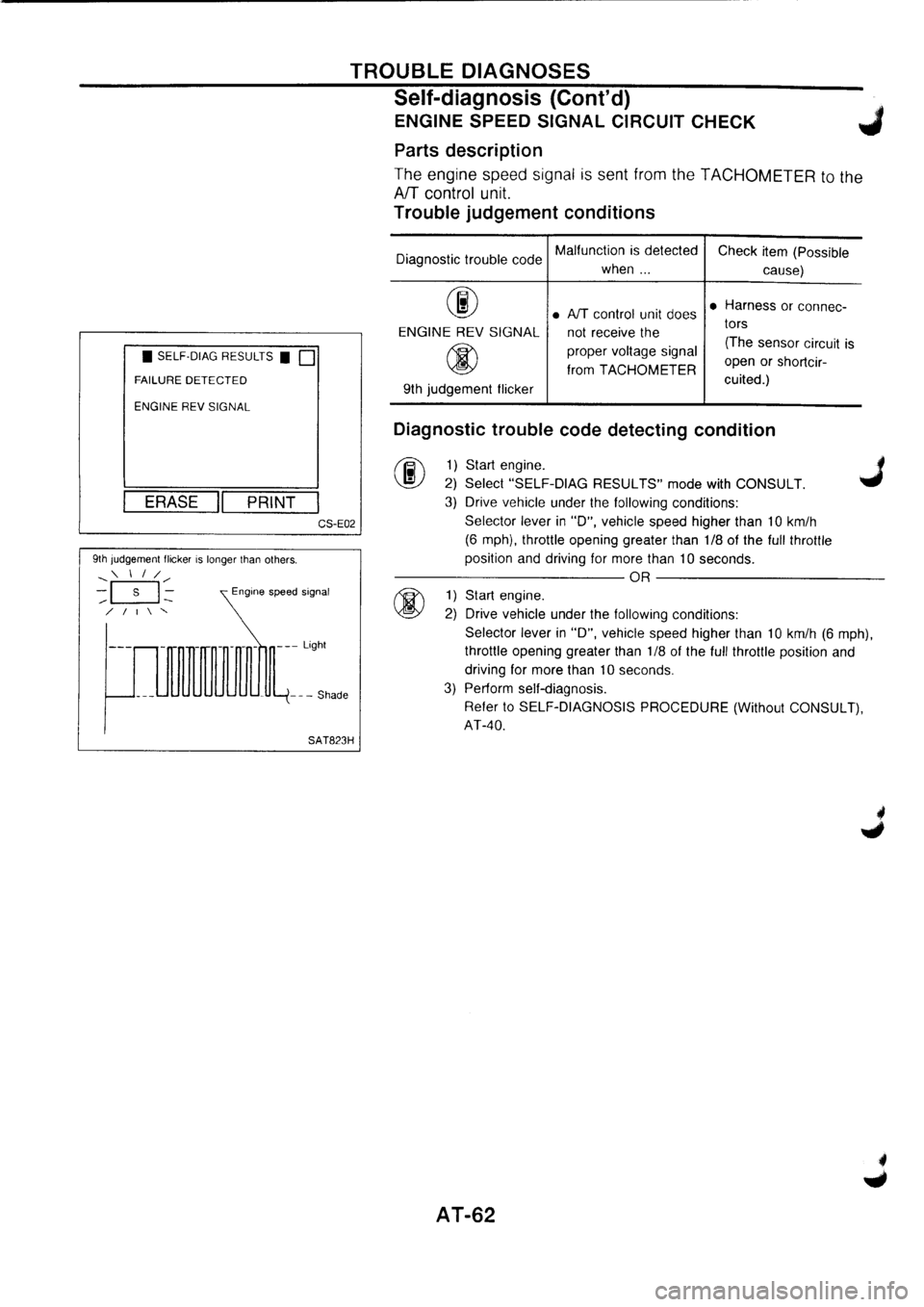 NISSAN PRIMERA 1998 Service Repair Manual NISSAN PRIMERA 1998 Service Repair Manual