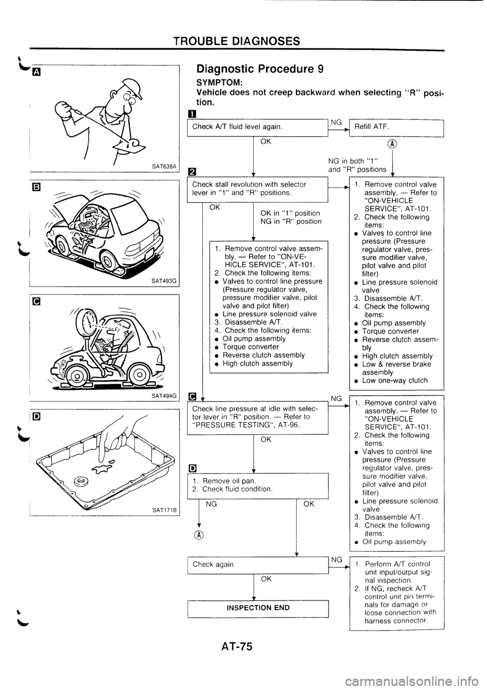NISSAN PRIMERA 1998 Service Repair Manual NISSAN PRIMERA 1998 Service Repair Manual