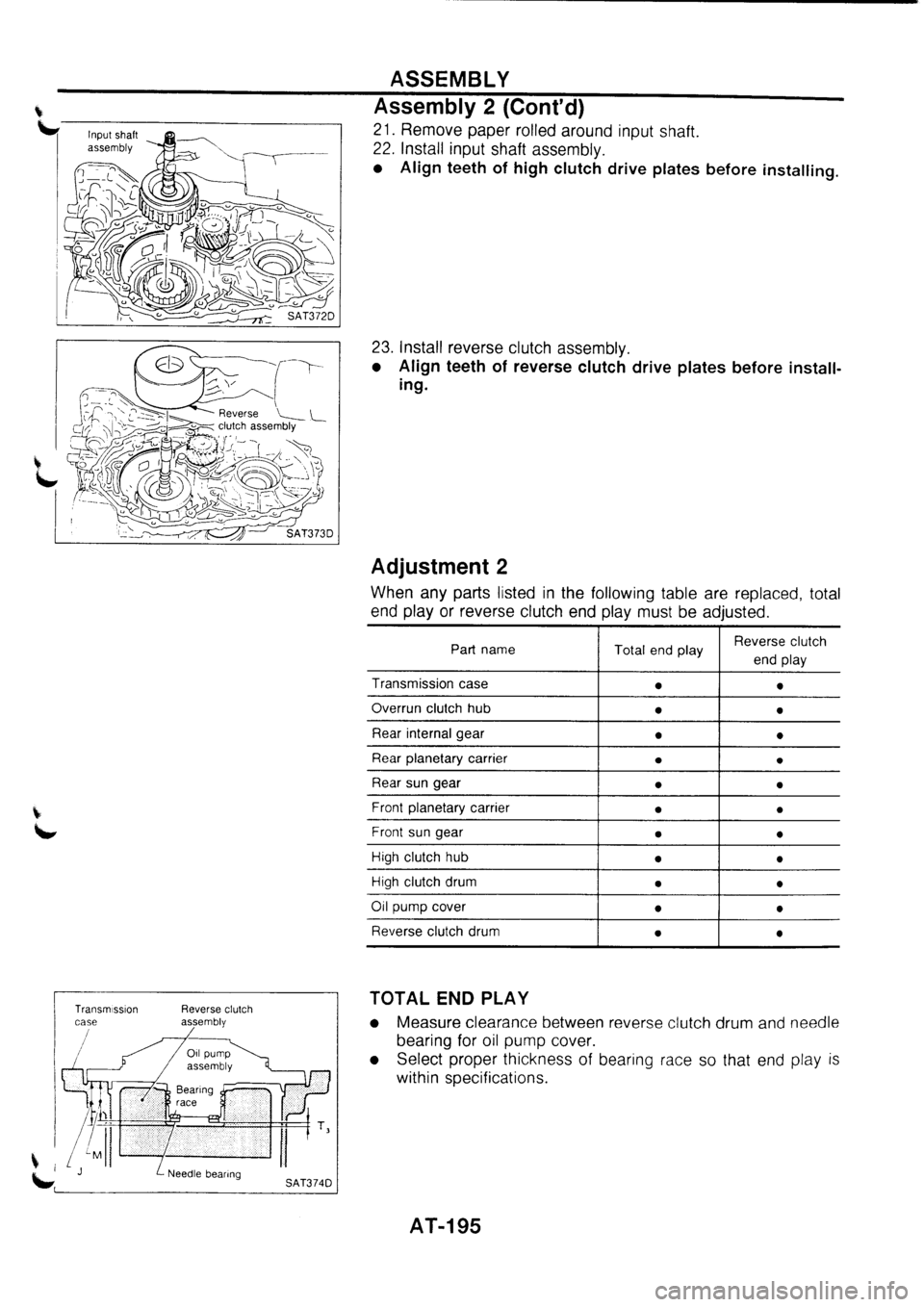NISSAN PRIMERA 1998 Service Repair Manual NISSAN PRIMERA 1998 Service Repair Manual