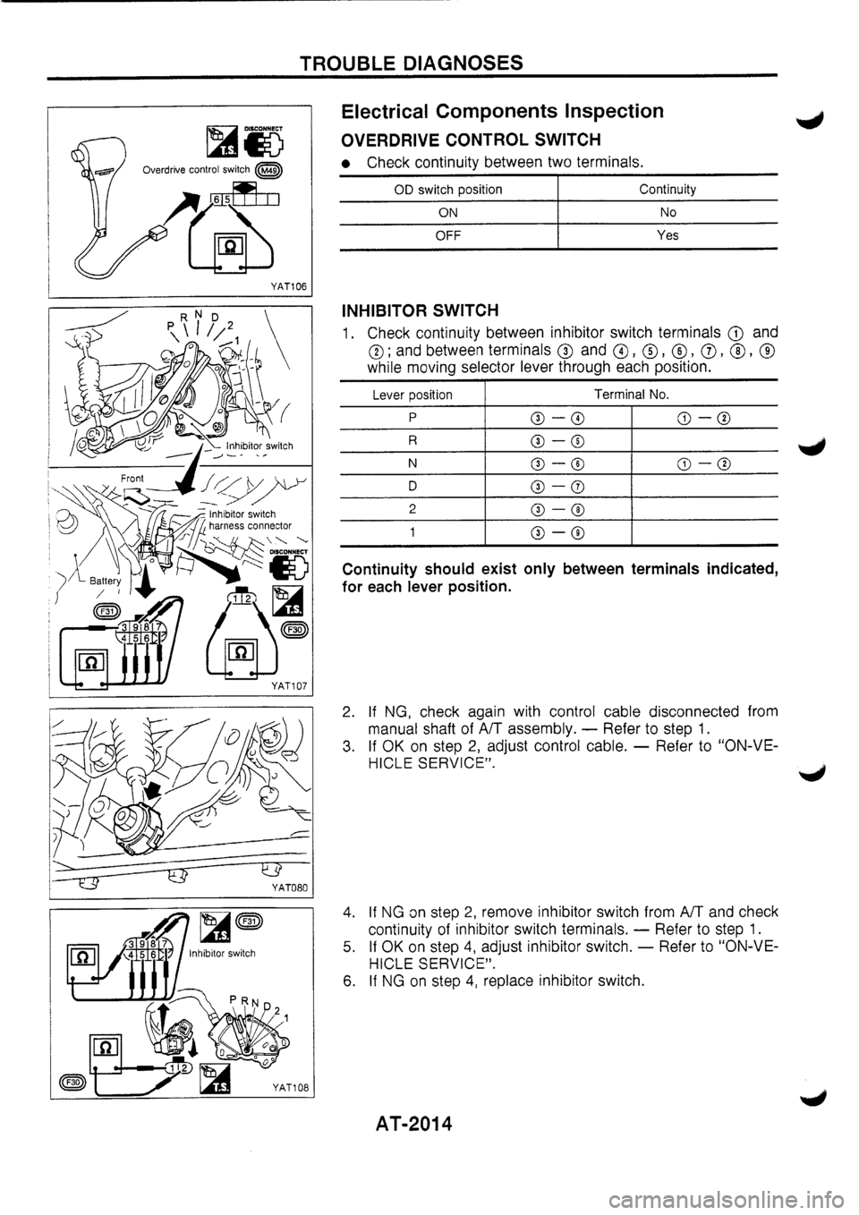 NISSAN PRIMERA 1998  Service Repair Manual 