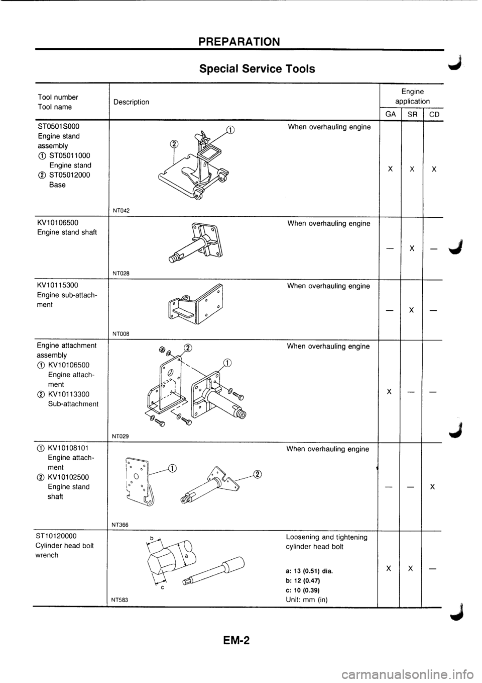 NISSAN PRIMERA 1998 Service Repair Manual NISSAN PRIMERA 1998 Service Repair Manual