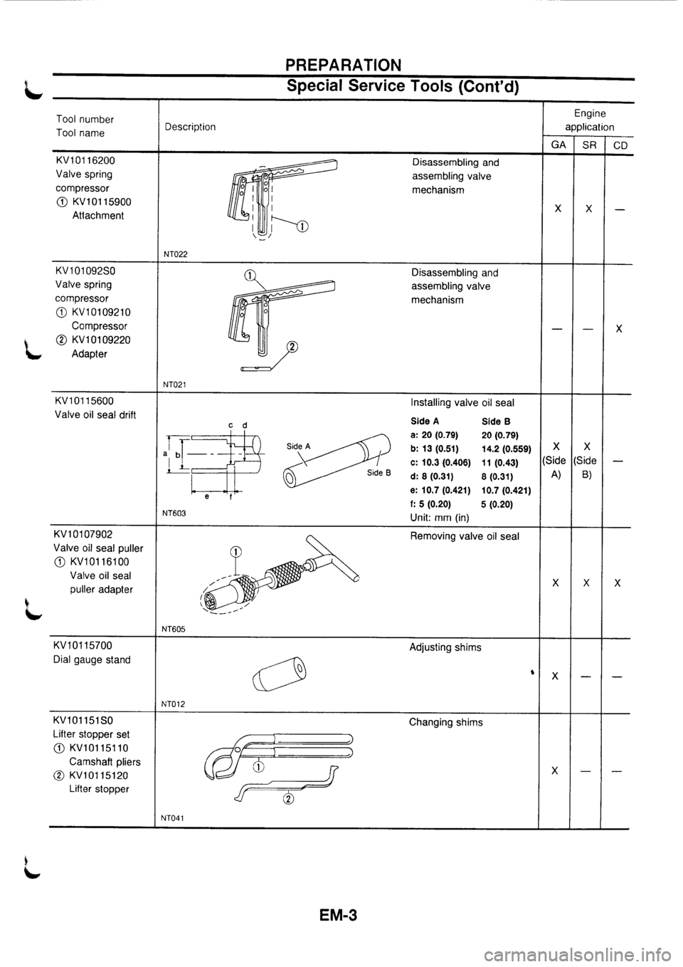 NISSAN PRIMERA 1998 Service Repair Manual NISSAN PRIMERA 1998 Service Repair Manual