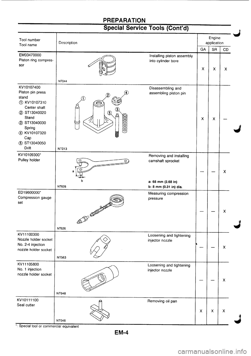 NISSAN PRIMERA 1998 Service Repair Manual NISSAN PRIMERA 1998 Service Repair Manual
