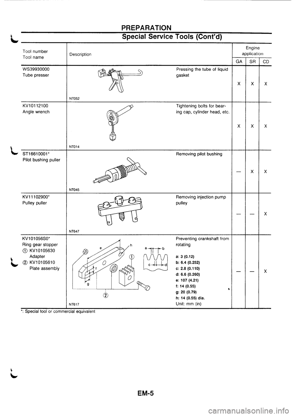 NISSAN PRIMERA 1998 Service Repair Manual NISSAN PRIMERA 1998 Service Repair Manual