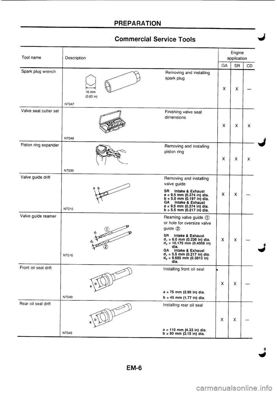 NISSAN PRIMERA 1998 Service Repair Manual NISSAN PRIMERA 1998 Service Repair Manual