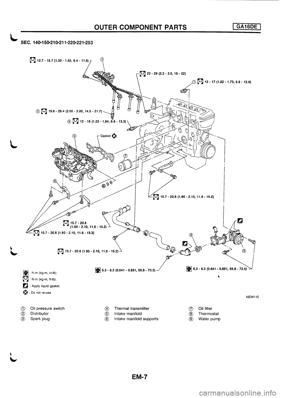 NISSAN PRIMERA 1998 Service Repair Manual NISSAN PRIMERA 1998 Service Repair Manual