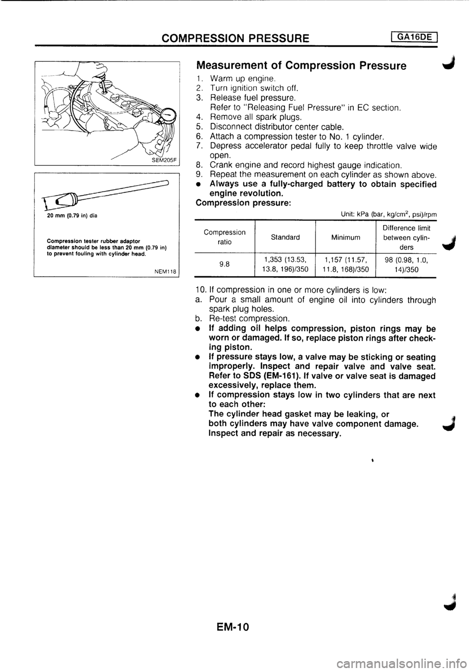 NISSAN PRIMERA 1998 Service Repair Manual NISSAN PRIMERA 1998 Service Repair Manual