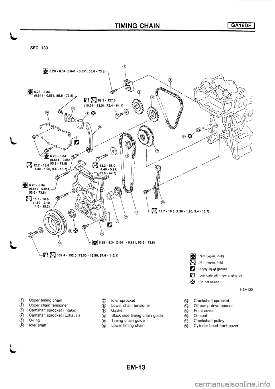 NISSAN PRIMERA 1998 Service Repair Manual NISSAN PRIMERA 1998 Service Repair Manual