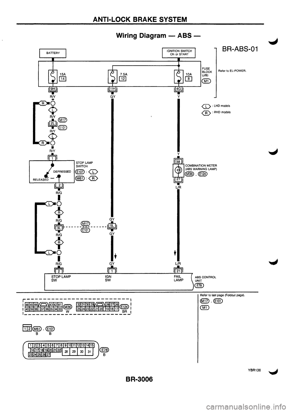 NISSAN PRIMERA 1998  Service Repair Manual 