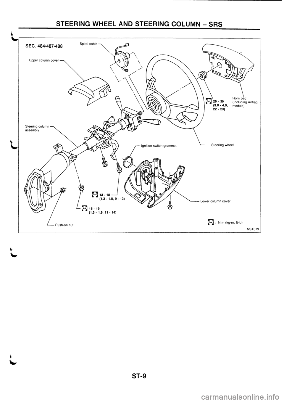 NISSAN PRIMERA 1998 Service Repair Manual NISSAN PRIMERA 1998 Service Repair Manual