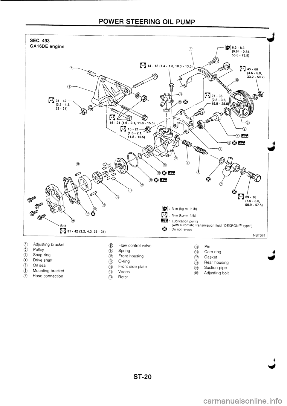 NISSAN PRIMERA 1998 Service Repair Manual NISSAN PRIMERA 1998 Service Repair Manual