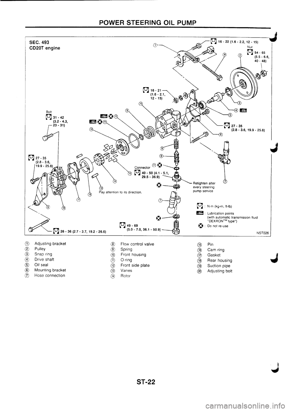 NISSAN PRIMERA 1998 Service Repair Manual NISSAN PRIMERA 1998 Service Repair Manual