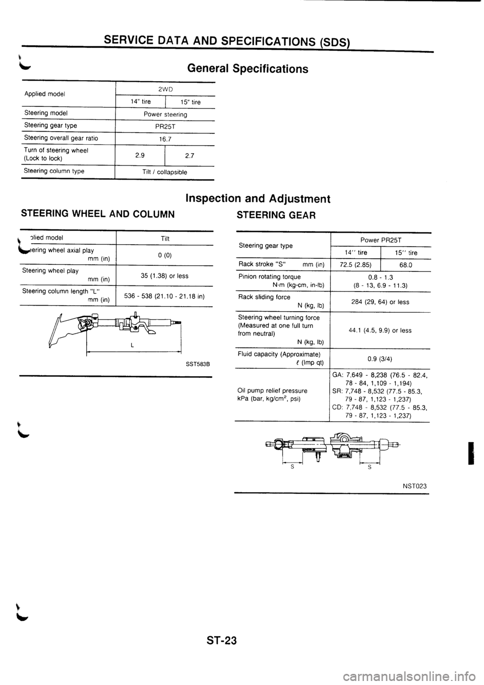 NISSAN PRIMERA 1998 Service Repair Manual NISSAN PRIMERA 1998 Service Repair Manual