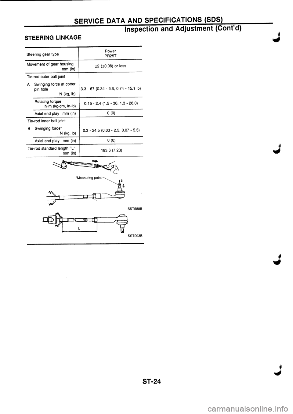 NISSAN PRIMERA 1998 Service Repair Manual NISSAN PRIMERA 1998 Service Repair Manual