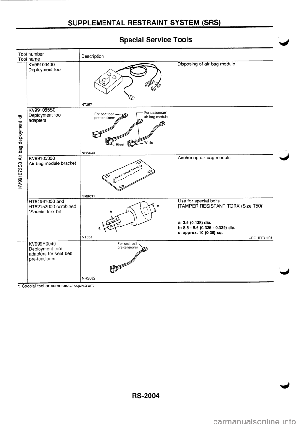 NISSAN PRIMERA 1998 Service Repair Manual NISSAN PRIMERA 1998 Service Repair Manual